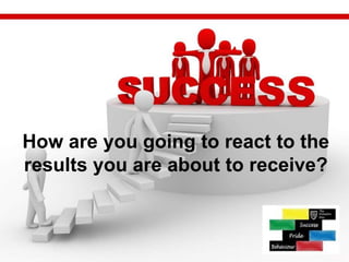 How are you going to react to the
results you are about to receive?
 