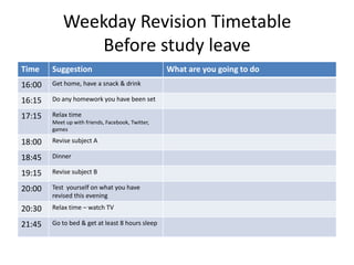 Weekday Revision Timetable
               Before study leave
Time    Suggestion                                 What are you going to do
16:00   Get home, have a snack & drink

16:15   Do any homework you have been set

17:15   Relax time
        Meet up with friends, Facebook, Twitter,
        games

18:00   Revise subject A

18:45   Dinner

19:15   Revise subject B

20:00   Test yourself on what you have
        revised this evening
20:30   Relax time – watch TV

21:45   Go to bed & get at least 8 hours sleep
 