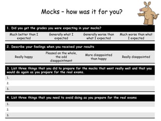 Mocks – how was it for you?

1. Did you get the grades you were expecting in your mocks?

     Much better than I      Generally what I      Generally worse than   Much worse than what
         expected               expected             what I expected          I expected

2. Describe your feelings when you received your results

                           Pleased on the whole,
                                                    More disappointed
        Really happy              the odd                                  Really disappointed
                                                       than happy
                              disappointment

3. List three things that you did to prepare for the mocks that went really well and that you
would do again as you prepare for the real exams.
1.
2.
3.

4. List three things that you need to avoid doing as you prepare for the real exams

1.
2.
3.
 