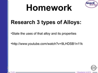 © Boardworks Ltd 201217 of 9
Homework
Research 3 types of Alloys:
•State the uses of that alloy and its properties
•http://www.youtube.com/watch?v=9LHDSB1n11k
 
