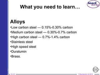 © Boardworks Ltd 201218 of 9
What you need to learn…
Alloys
•Low carbon steel — 0.15%-0.30% carbon
•Medium carbon steel — 0.30%-0.7% carbon
•High carbon steel — 0.7%-1.4% carbon
•Stainless steel
•High speed steel
•Duralumin
•Brass.
 