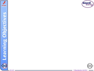 © Boardworks Ltd 201220 of 9
 