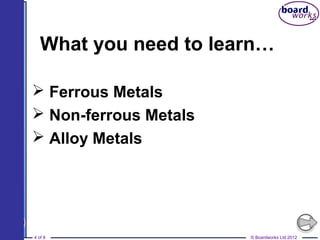 © Boardworks Ltd 20124 of 9
What you need to learn…
 Ferrous Metals
 Non-ferrous Metals
 Alloy Metals
 