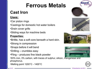 © Boardworks Ltd 20128 of 9
Ferrous Metals
Cast Iron
Uses:
•Car piston rings
•Castings for domestic hot water boilers
•Drain cover grills
•Sliding ways for machine beds
Properties:
•Brittle, has a soft core beneath a hard skin.
•Strong in compression
•Snaps before it will bend
•Drilling – crumbles easy
•Fling – produces fine black powder
•93% iron, 3% carbon, with traces of sulphur, silicon, manganese and
phosphorus.
•Melting point 1200°C - 1400°C
 
