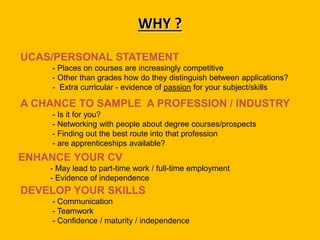 WHY ?
UCAS/PERSONAL STATEMENT
- Places on courses are increasingly competitive
- Other than grades how do they distinguish between applications?
- Extra curricular - evidence of passion for your subject/skills
A CHANCE TO SAMPLE A PROFESSION / INDUSTRY
- Is it for you?
- Networking with people about degree courses/prospects
- Finding out the best route into that profession
- are apprenticeships available?
ENHANCE YOUR CV
- May lead to part-time work / full-time employment
- Evidence of independence
DEVELOP YOUR SKILLS
- Communication
- Teamwork
- Confidence / maturity / independence
 