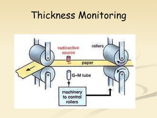 Thickness Monitoring 
