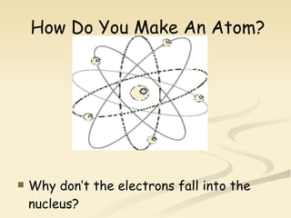 How Do You Make An Atom? Why don’t the electrons fall into the nucleus? 