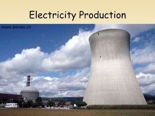Electricity Production 