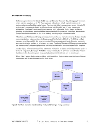 ArchiMetal Case Study
www.opengroup.org A Case Study Published by The Open Group 12
Order management across the DCs to the PC is also problematic. Once each day, DCs aggregate customer
orders and then relay them to the PC. These aggregate orders do not include any information on the
customers that have placed the original orders. Therefore, individual customer orders are not visible in PC
systems, and customer order data is partially duplicated in different DC and PC order management
applications. This lack of complete and timely customer order information further hinders production
planning. In addition there is no standard for unique order identification across ArchiMetal, which further
complicates order management as well as the tracking and analyzing of customer behavior.
Therefore, ArchiMetal cannot develop accurate customer profiles and interaction histories. Nor can it make
strategic predictions and preparations for future demand. Similarly, it is difficult for ArchiMetal product
managers to use the available data to perform product lifecycle management; i.e., to determine whether to
alter or retire existing products, or to introduce new ones. This lack of data also inhibits marketing as well as
the management of customer relationships to maximize profitable sales and avoid money-losing situations.
Another impact of these various customer information problems is an inferior customer experience relative to
that of its competitors. Not only is ArchiMetal losing customers, but its reputation has suffered to the point
that it must often discount its prices more deeply than its competitors to win new or repeat orders.
Figure 5 and Figure 6 depict, using ArchiMate Motivation views, the drivers that most concern ArchiMetal
management and the assessments regarding those drivers.
Figure 5: ArchiMate Motivation View Describing the Overall Challenges Facing ArchiMetal
 
