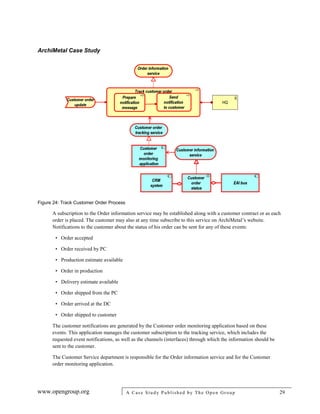 ArchiMetal Case Study
www.opengroup.org A Case Study Published by The Open Group 29
Figure 24: Track Customer Order Process
A subscription to the Order information service may be established along with a customer contract or as each
order is placed. The customer may also at any time subscribe to this service on ArchiMetal’s website.
Notifications to the customer about the status of his order can be sent for any of these events:
• Order accepted
• Order received by PC
• Production estimate available
• Order in production
• Delivery estimate available
• Order shipped from the PC
• Order arrived at the DC
• Order shipped to customer
The customer notifications are generated by the Customer order monitoring application based on these
events. This application manages the customer subscription to the tracking service, which includes the
requested event notifications, as well as the channels (interfaces) through which the information should be
sent to the customer.
The Customer Service department is responsible for the Order information service and for the Customer
order monitoring application.
 