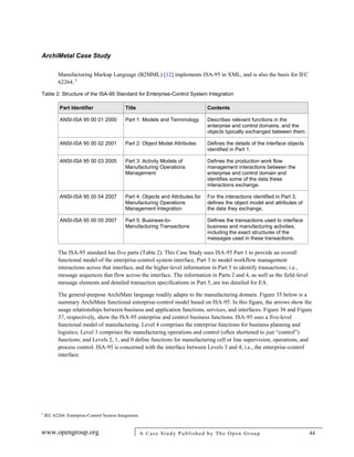 ArchiMetal Case Study
www.opengroup.org A Case Study Published by The Open Group 44
Manufacturing Markup Language (B2MML) [12] implements ISA-95 in XML, and is also the basis for IEC
62264. 5
Table 2: Structure of the ISA-95 Standard for Enterprise-Control System Integration
Part Identifier Title Contents
ANSI-ISA 95 00 01 2000 Part 1: Models and Terminology Describes relevant functions in the
enterprise and control domains, and the
objects typically exchanged between them.
ANSI-ISA 95 00 02 2001 Part 2: Object Model Attributes Defines the details of the interface objects
identified in Part 1.
ANSI-ISA 95 00 03 2005 Part 3: Activity Models of
Manufacturing Operations
Management
Defines the production work flow
management interactions between the
enterprise and control domain and
identifies some of the data these
interactions exchange.
ANSI-ISA 95 00 04 2007 Part 4: Objects and Attributes for
Manufacturing Operations
Management Integration
For the interactions identified in Part 3,
defines the object model and attributes of
the data they exchange.
ANSI-ISA 95 00 05 2007 Part 5: Business-to-
Manufacturing Transactions
Defines the transactions used to interface
business and manufacturing activities,
including the exact structures of the
messages used in these transactions.
The ISA-95 standard has five parts (Table 2). This Case Study uses ISA-95 Part 1 to provide an overall
functional model of the enterprise-control system interface, Part 3 to model workflow management
interactions across that interface, and the higher-level information in Part 5 to identify transactions; i.e.,
message sequences that flow across the interface. The information in Parts 2 and 4, as well as the field-level
message elements and detailed transaction specifications in Part 5, are too detailed for EA.
The general-purpose ArchiMate language readily adapts to the manufacturing domain. Figure 35 below is a
summary ArchiMate functional enterprise-control model based on ISA-95. In this figure, the arrows show the
usage relationships between business and application functions, services, and interfaces. Figure 36 and Figure
37, respectively, show the ISA-95 enterprise and control business functions. ISA-95 uses a five-level
functional model of manufacturing. Level 4 comprises the enterprise functions for business planning and
logistics; Level 3 comprises the manufacturing operations and control (often shortened to just “control”)
functions; and Levels 2, 1, and 0 define functions for manufacturing cell or line supervision, operations, and
process control. ISA-95 is concerned with the interface between Levels 3 and 4; i.e., the enterprise-control
interface.
5
IEC 62264: Enterprise-Control System Integration.
 