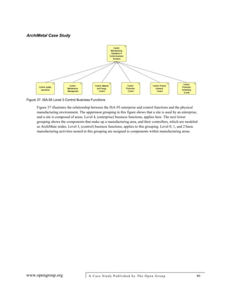 ArchiMetal Case Study
www.opengroup.org A Case Study Published by The Open Group 46
Figure 37: ISA-95 Level 3 Control Business Functions
Figure 37 illustrates the relationship between the ISA-95 enterprise and control functions and the physical
manufacturing environment. The uppermost grouping in this figure shows that a site is used by an enterprise,
and a site is composed of areas. Level 4, (enterprise) business functions, applies here. The next lower
grouping shows the components that make up a manufacturing area, and their controllers, which are modeled
as ArchiMate nodes. Level 3, (control) business functions, applies to this grouping. Level 0, 1, and 2 basic
manufacturing activities nested in this grouping are assigned to components within manufacturing areas.
 