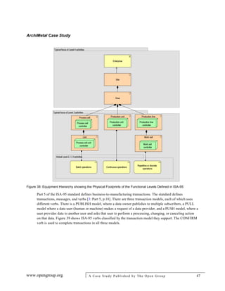 ArchiMetal Case Study
www.opengroup.org A Case Study Published by The Open Group 47
Figure 38: Equipment Hierarchy showing the Physical Footprints of the Functional Levels Defined in ISA-95
Part 5 of the ISA-95 standard defines business-to-manufacturing transactions. The standard defines
transactions, messages, and verbs [3: Part 5, p.18]. There are three transaction models, each of which uses
different verbs. There is a PUBLISH model, where a data owner publishes to multiple subscribers, a PULL
model where a data user (human or machine) makes a request of a data provider, and a PUSH model, where a
user provides data to another user and asks that user to perform a processing, changing, or canceling action
on that data. Figure 39 shows ISA-95 verbs classified by the transaction model they support. The CONFIRM
verb is used to complete transactions in all three models.
 