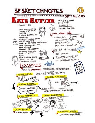 Y15.09.16 SketchNotes SF meetup Kate Rutter