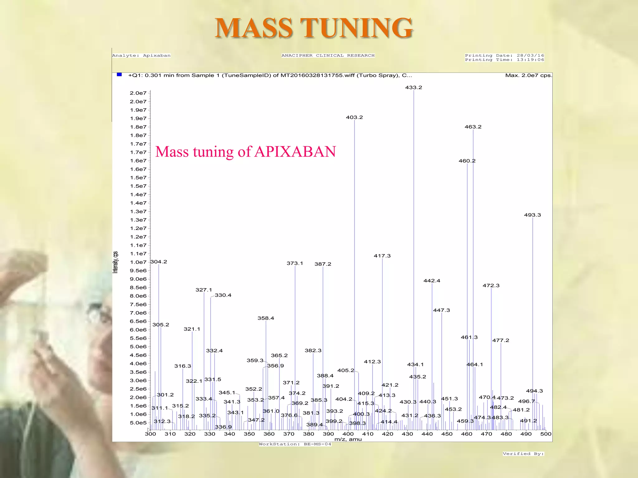 MASS TUNING
+Q1: 0.301 min from Sample 1 (TuneSampleID) of MT20160328131755.wiff (Turbo Spray), C... Max. 2.0e7 cps.
300 310 320 330 340 350 360 370 380 390 400 410 420 430 440 450 460 470 480 490 500
m/z, amu
5.0e5
1.0e6
1.5e6
2.0e6
2.5e6
3.0e6
3.5e6
4.0e6
4.5e6
5.0e6
5.5e6
6.0e6
6.5e6
7.0e6
7.5e6
8.0e6
8.5e6
9.0e6
9.5e6
1.0e7
1.1e7
1.1e7
1.2e7
1.2e7
1.3e7
1.3e7
1.4e7
1.4e7
1.5e7
1.5e7
1.6e7
1.6e7
1.7e7
1.7e7
1.8e7
1.8e7
1.9e7
1.9e7
2.0e7
2.0e7
Intensity,cps
433.2
403.2
463.2
460.2
493.3
417.3
304.2 373.1 387.2
442.4
472.3
327.1
330.4
447.3
358.4
305.2
321.1
461.3
477.2
382.3332.4
365.2
359.3 412.3
434.1 464.1356.9316.3
405.2
388.4 435.2
331.5322.1 371.2 421.2391.2
352.2 494.3345.1 374.2 409.2301.2 413.3 470.4357.4 473.2451.3333.4 404.2353.2 385.3 496.7440.3341.3 430.3369.2 415.3
315.2 482.4311.1 453.2 481.2424.2361.0 393.2343.1 381.3 400.3376.6 431.2335.2 436.3318.2 483.3474.3
347.2 491.2459.3399.2312.3 414.4398.3389.4
336.9
Analyte: Apixaban ANACIPHER CLINICAL RESEARCH Printing Date: 28/03/16
Printing Time: 13:19:06
WorkStation: BE-MS-04
Verified By:
Mass tuning of APIXABAN
 