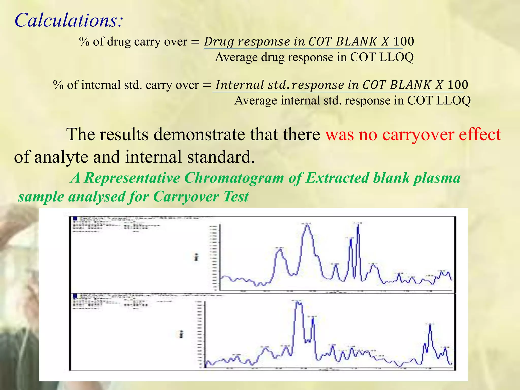 Calculations:
The results demonstrate that there was no carryover effect
of analyte and internal standard.
% of drug carry over = 𝐷𝑟𝑢𝑔 𝑟𝑒𝑠𝑝𝑜𝑛𝑠𝑒 𝑖𝑛 𝐶𝑂𝑇 𝐵𝐿𝐴𝑁𝐾 𝑋 100
Average drug response in COT LLOQ
% of internal std. carry over = 𝐼𝑛𝑡𝑒𝑟𝑛𝑎𝑙 𝑠𝑡𝑑. 𝑟𝑒𝑠𝑝𝑜𝑛𝑠𝑒 𝑖𝑛 𝐶𝑂𝑇 𝐵𝐿𝐴𝑁𝐾 𝑋 100
Average internal std. response in COT LLOQ
A Representative Chromatogram of Extracted blank plasma
sample analysed for Carryover Test
 