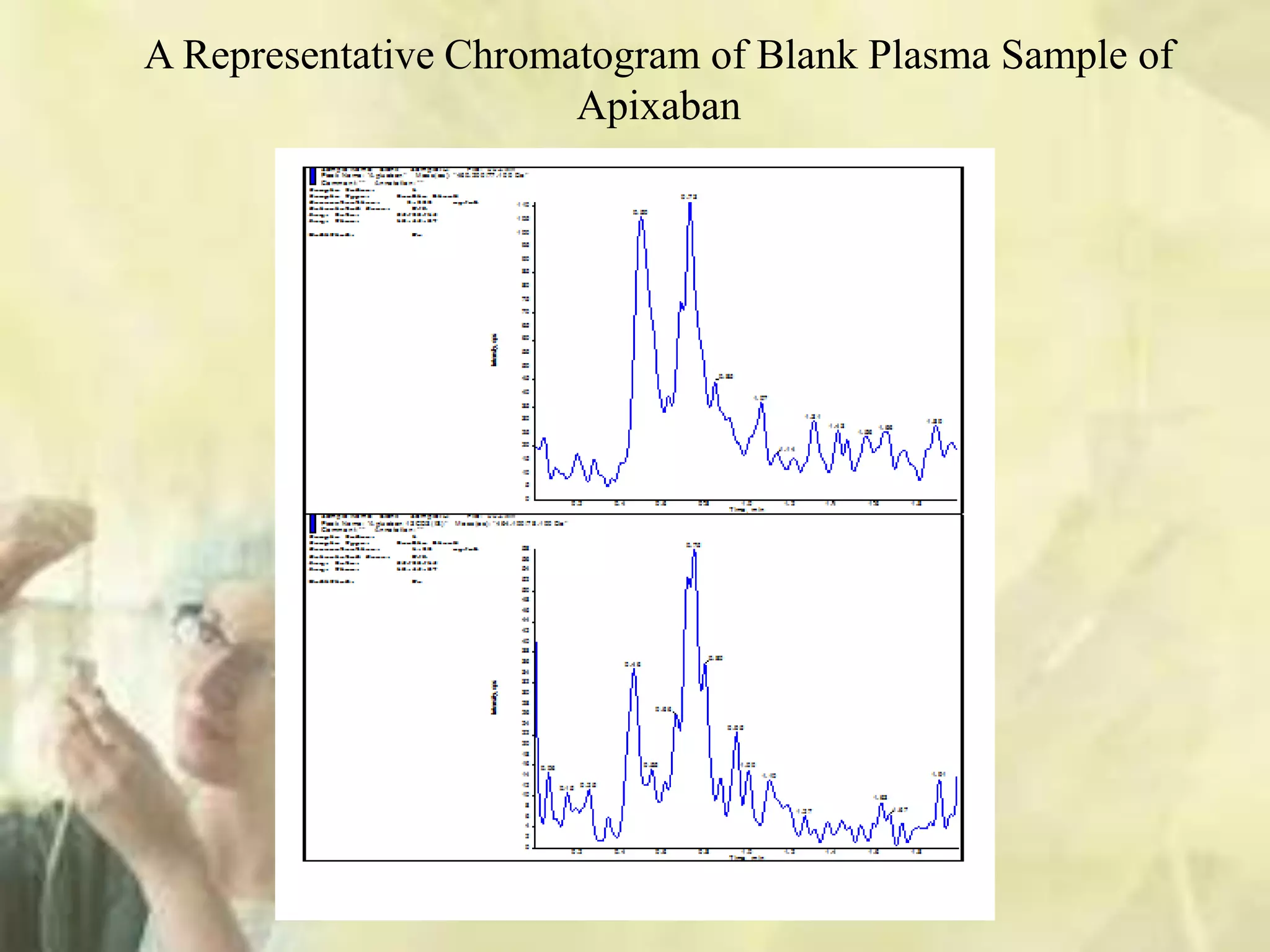 A Representative Chromatogram of Blank Plasma Sample of
Apixaban
 