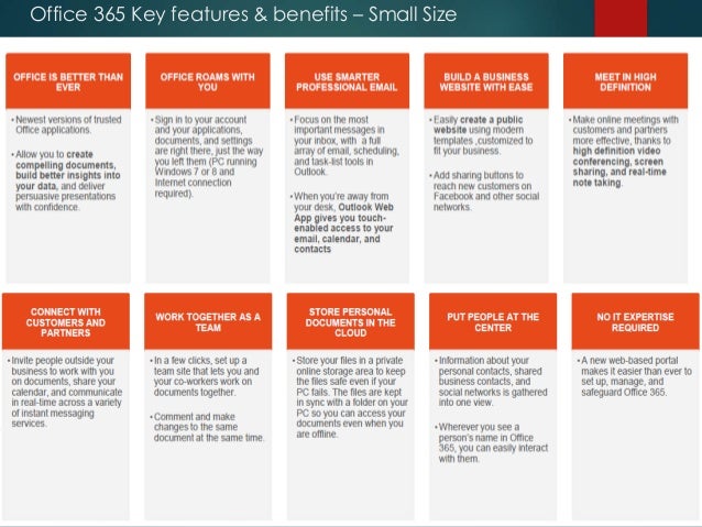 office 365 features