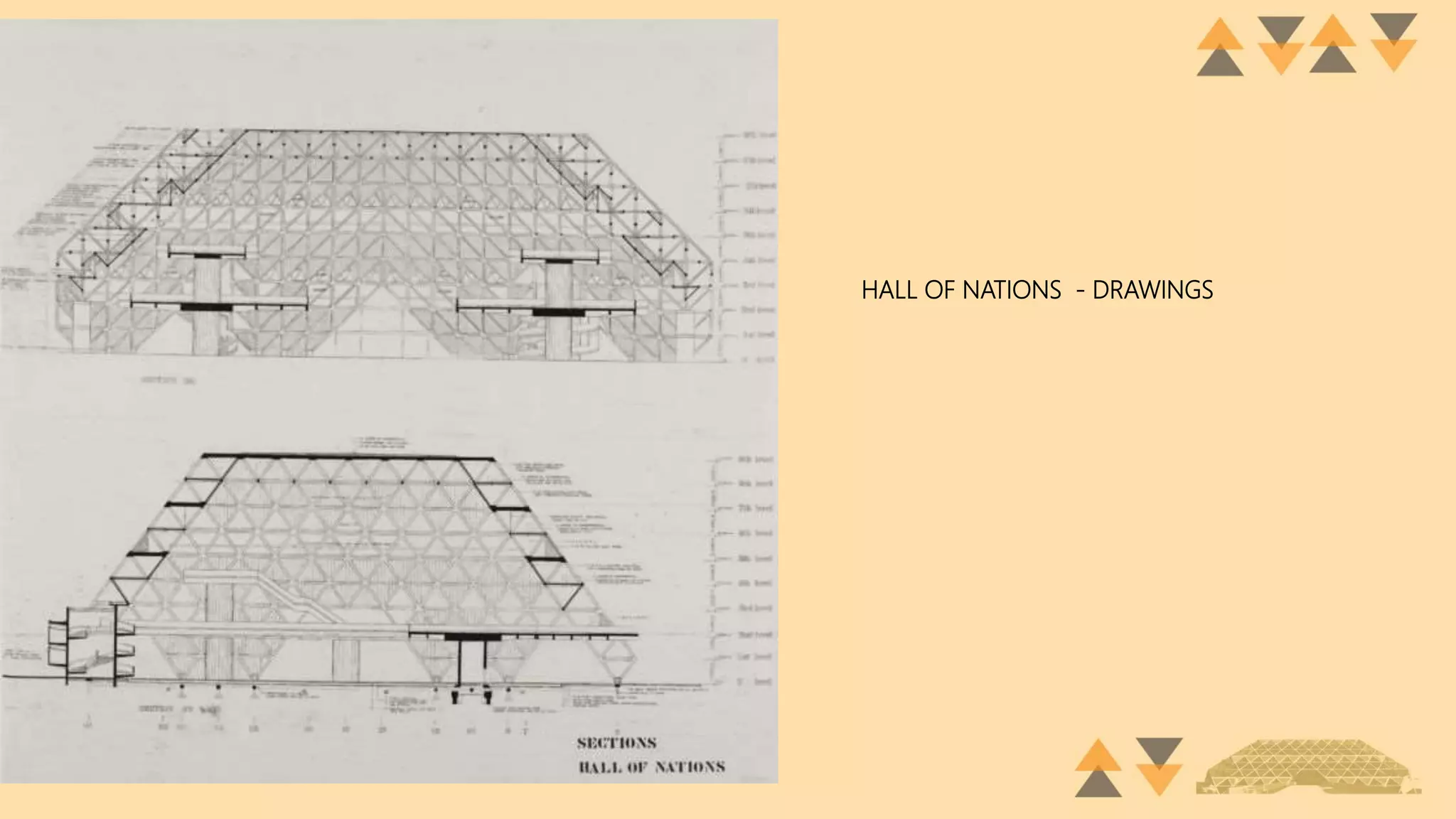 RAJ REWAL - ARCHITECTURAL WORKS | PPTX
