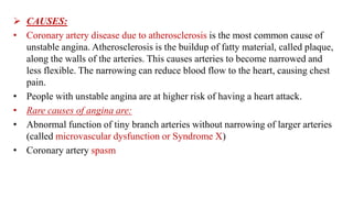 UNSTABLE ANGINA case study | PPTX