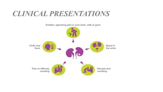 CLINICAL PRESENTATIONS
 