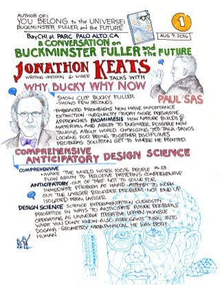 Y16.08.09 jonathon keats bucky fuller