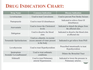 Case presentation on CVA.pptx