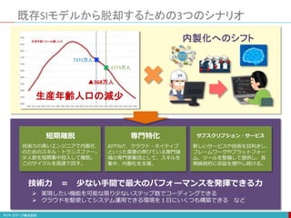 技術力 ＝ 少ない手間で最大のパフォーマンスを発揮できる力
 実現したい機能を可能な限り少ないステップ数でコーディングできる
 クラウドを駆使してシステム運用できる環境を１日にいくつも構築できる など
既存SIモデルから脱却するための3つのシナリオ
7371万人
6773万人
▲568万人
生産年齢人口の減少
内製化へのシフト
短期離脱 専門特化 サブスクリプション・サービス
技術力の高いエンジニアで内製化
のためのスキル・トランスファー。
少人数を短期集中投入して離脱。
このサイクルを高速で回す。
AIやIoT、クラウド・ネイティブ
といった需要の伸びている専門領
域の専門家集団として、スキルを
集中、内製化を支援。
新しいサービスや技術を目利きし、
フレームワークやプラットフォー
ム、ツールを整備して提供し、長
期継続的に収益を増やし続ける。
 