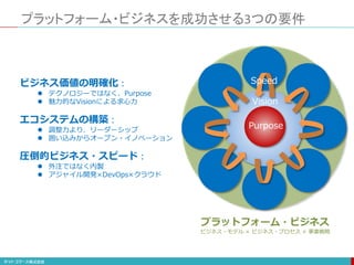 プラットフォーム・ビジネスを成功させる3つの要件
ビジネス価値の明確化：
 テクノロジーではなく、Purpose
 魅力的なVisionによる求心力
エコシステムの構築：
 調整力より、リーダーシップ
 囲い込みからオープン・イノベーション
圧倒的ビジネス・スピード：
 外注ではなく内製
 アジャイル開発×DevOps×クラウド
Purpose
Vision
Speed
プラットフォーム・ビジネス
ビジネス・モデル × ビジネス・プロセス × 事業戦略
 