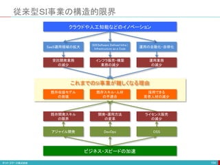 従来型ＳＩ事業の構造的限界
154
クラウドや人工知能などのイノベーション
SaaS適用領域の拡大
SDI(Software Defined Infra.)
Infrastructure as a Code
運用の自動化・自律化
運用業務
の減少
受託開発業務
の減少
インフラ販売・構築
業務の減少
ライセンス販売
の減少
OSSDevOpsアジャイル開発
ビジネス・スピードの加速
開発・運用方法
の変革
既存開発スキル
の限界
既存収益モデル
の崩壊
既存スキル・人材
の不適合
採用できる
若者人材の減少
これまでのSI事業が難しくなる理由
 