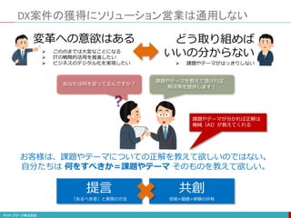 DX案件の獲得にソリューション営業は通用しない
 こののまでは大変なことになる
 ITの戦略的活用を推進したい
 ビジネスのデジタル化を実現したい
変革への意欲はある どう取り組めば
いいの分からない
 課題やテーマがはっきりしない
課題やテーマを教えて頂ければ、
解決策を提供します！
あなたは何を言ってるんですか？
提言
「あるべき姿」と実現の方法
共創
技術×価値×体験の共有
お客様は、課題やテーマについての正解を教えて欲しいのではない。
自分たちは 何をすべきか＝課題やテーマ そのものを教えて欲しい。
課題やテーマが分かれば正解は
機械（AI）が教えてくれる
 