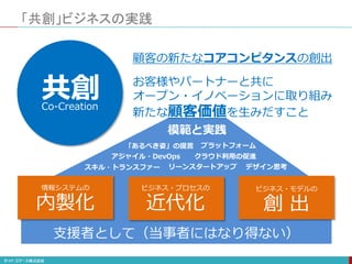 「共創」ビジネスの実践
共創Co-Creation
お客様やパートナーと共に
オープン・イノベーションに取り組み
新たな顧客価値を生みだすこと
顧客の新たなコアコンピタンスの創出
情報システムの
内製化
ビジネス・プロセスの
近代化
ビジネス・モデルの
創 出
支援者として（当事者にはなり得ない）
スキル・トランスファー デザイン思考リーンスタートアップ
クラウド利用の促進アジャイル・DevOps
「あるべき姿」の提言
模範と実践
プラットフォーム
 