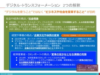 デジタル・トランスフォーメーション 2つの解釈
20
社会や経済の視点／社会現象
 2004年、エリック・ストルターマン（ウメオ大学）の定義「ITの浸透により、人々の生活が根底
から変化し、よりよくなっていく」に沿った概念
 デジタル・テクノロジーの発展によって社会や経営の仕組み、人々の価値観やライフ・スタイルが
大きく変化し、社会システムの改善や生活の質の向上がすすむという社会現象を意味する
経営や事業の視点／企業文化や体質の変革
 2010年以降、ガートナーやマイケル・ウェイド（IMD教授）らによって提唱された概念
 デジタル・テクノロジーの進展により産業構造や競争原理が変化し、これに対処できなけれ
ば、事業継続や企業存続が難しくなるとの警鈴を含む
 デジタル・テクノロジーの進展を前提に、競争環境 、ビジネス・モデル、組織や体制の再定
義を行い、企業の文化や体質を変革することを意味する
経済産業省・DXレポートの視点／変革の足かせとなる課題の克服
 2018年、経済産業省のDXレポートにて示された概念
 老朽化したレガシー・システムや硬直化した組織、経営意識といった変革の足かせと
なる課題を克服する活動を意味する
 この課題を払拭しなければ、変革は難しいという問題提起を含む
デジタル・ビジネス・トランスフォーメーション
レガシー・システムの再構築
を促すことで、既存ビジネス
の延命を図ろうとの思惑？
“デジタルを使うこと”ではなく “ビジネスや社会を変革すること” が目的
 