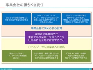 過去のしがらみで
ITベンダーやSI事業者を
選ばない
工数や期間、単価で値切らない
テクノロジーや方法で可能性
を探り妥当な金額を合意する
ビジネスの成果への意欲
発想の柔軟性と論拠
ビジネス合理性で判断する
ITベンダーやSI事業者への対応
事業会社の担うべき責任
246
経営者や事業部門が
主管であり全責任を負うことを
社内外に明示的に宣言すること
自分たちの課題の整理には
忖度を交えず真摯に向きあう
テクノロジーについて
難しい、分からないと逃げない
情報システム部門やITベンダー
に丸投げしない
テクノロジーの専門家と
納得の行くまで議論し
情報システム部門は自社の経営
や業務に当てはめて解釈する
事業会社に求められる自覚
 