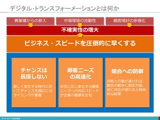 デジタル･トランスフォーメーションとは何か
異業種からの参入 市場環境の流動性 顧客嗜好の多様化
不確実性の増大
ビジネス・スピードを圧倒的に早くする
チャンスは
長居しない
激しく変化する時代に於
いてチャンスを掴むには
タイミングが重要
顧客ニーズ
の高速化
状況に応じ変化する顧客
ニーズへの対応スピード
が企業の価値を左右
競合への防御
決断と行動が速ければ、
競合の動きに即応可能、
逆に対応が遅れると致命
的な結果
 