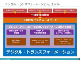 デジタル･トランスフォーメーションとは何か
異業種からの予期せぬ参入 環境変化と予測不可能性の拡大 顧客嗜好の多様化と流動性
不確実性の増大
圧倒的なビジネス・スピード
デジタル・トランスフォーメーション
意思決定サイクル
の短縮
現場への
大幅な権限委譲
流水化された
ビジネス・プロセス
デジタル・テクノロジーを駆使してビジネス・プロセスを加速
自律的なチームによる
運営と管理
現場や顧客の
「見える化」
バリューストリームの
管理と把握
（ヒト、モノ、カネ、情報）
 