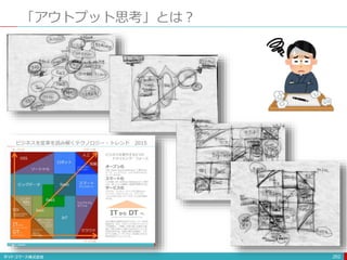 「アウトプット思考」とは？
262
 