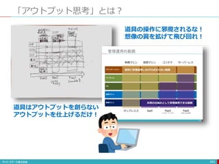 「アウトプット思考」とは？
263
道具の操作に邪魔されるな！
想像の翼を拡げて飛び回れ！
道具はアウトプットを創らない
アウトプットを仕上げるだけ！
 
