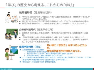 「学び」の歴史から考える、これからの「学び」
 すでに社会的にプロとして認められている親や親族のもとで、時間をかけて少しず
つプロになってゆく学びの形。
 常に学びのゴールが目に見える形で存在している。そのゴールを決めるのは親方。
 状況が制限される中で、できる役割を与えられながら徐々にプロになってゆく。
徒弟制時代（産業革命以前）
 仕事のやり方を新しく覚える知力、要求されれば対応できる「訓練可能性」が重
視。
 「訓練可能性」の高い若者を短期間に大量に排出できる社会ほど豊かになる。
 できるだけ短期間で基礎的な能力を身に付けさせるためには、国家が学校を統率
し、学びのゴールも国家が決める。
公教育制度時代（産業革命以降）
 公的教育制度の3つの限界
 基礎的な能力そのものが短時間で変わってしまう。
 何かを学びたいと言う時、頼れる先が学校以外にも色々と増えた。
 変化の速い時代に、頼れる教師がいないことも多い。
 いつでも何かを学ぶ必要性が出てきたら、あるいは単に学びたくなったら、たくさん
ある学び方の選択肢の中から自分で選んで学べば良い。
 学びのゴールは自分で決める時代の到来。
生涯学習時代（現在）
若い頃に「学び方」を学べるかどうか
が、
社会的格差を生む時代となった。
 