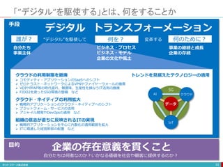 「”デジタル”を駆使する」とは、何をすることか
33
デジタル トランスフォーメーション手段
企業の存在意義を貫くこと
自分たちは何者なのか？いかなる価値を社会や顧客に提供するのか？
目的
クラウドの利用制限を撤廃
 コモディティ・アプリケーションのSaaSへのシフト
 ゼロトラスト・ネットワークによるVPNやファイヤーウォールの撤廃
 VDIやPPAP等の時代遅れ、無意味、生産性を損なうIT活用の撤廃
 FIDO2を使ったSSO環境の整備 など
クラウド・ネイティブの利用拡大
 戦略的アプリケーションのクラウド・ネイティブへのシフト
 プラットフォーム・サービスの活用
 アジャイル開発やDevOpsの適用 など
組織の意志が直ちに反映されるITの実現
 戦略的アプリケーションを中心に内製化の適用範囲を拡大
 ITに精通した経営幹部の配置 など
“デジタル”を駆使して 変革する誰が？ 何を？ 何のために？
自分たち
事業主体
事業の継続と成長
企業の存続
AI クラウド
IoT
5G
データ
トレンドを見据えたテクノロジーの適用
ビジネス・プロセス
ビジネス・モデル
企業の文化や風土
 