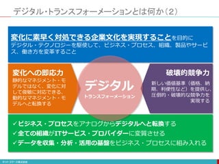 デジタル・トランスフォーメーションとは何か（２）
変化に素早く対処できる企業文化を実現することを目的に
デジタル・テクノロジーを駆使して、ビジネス・プロセス、組織、製品やサービ
ス、働き方を変革すること
変化への即応力
静的なマネジメント・モ
デルではなく、変化に対
して俊敏に対応できる、
動的なマネジメント・モ
デルへと転換する
破壊的競争力
新しい価値基準（価格、納
期、利便性など）を提供し、
圧倒的・破壊的な競争力を
実現する
ビジネス・プロセスをアナログからデジタルへと転換する
全ての組織がITサービス・プロバイダーに変質させる
データを収集・分析・活用の基盤をビジネス・プロセスに組み入れる
デジタル
トランスフォーメーション
 