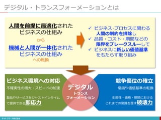 デジタル・トランスフォーメーションとは
 ビジネス･プロセスに関わる
人間の制約を排除し
 品質・コスト・期間などの
限界をブレークスルーして
 ビジネスに新しい価値基準
をもたらす取り組み
人間を前提に最適化された
ビジネスの仕組み
から
機械と人間が一体化された
ビジネスの仕組み
への転換
ビジネス環境への対応 競争優位の確立
不確実性の増大・スピードの加速
製品やサービスをジャストインタイム
で提供できる即応力
常識や価値基準の転換
生産性・価格・期間における
これまでの常識を覆す破壊力
デジタル
トランス
フォーメーション
 