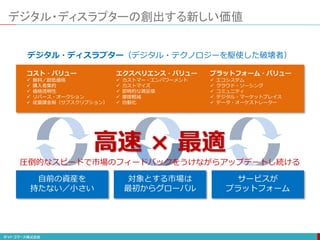 デジタル・ディスラプターの創出する新しい価値
コスト・バリュー
 無料／超低価格
 購入者集約
 価格透明性
 リバース・オークション
 従量課金制（サブスクリプション）
エクスペリエンス・バリュー
 カストマー・エンパワーメント
 カストマイズ
 即時的な満足感
 摩擦軽減
 自動化
プラットフォーム・バリュー
 エコシステム
 クラウド・ソーシング
 コミュニティ
 デジタル・マーケットプレイス
 データ・オーケストレーター
自前の資産を
持たない／小さい
対象とする市場は
最初からグローバル
サービスが
プラットフォーム
デジタル・ディスラプター（デジタル・テクノロジーを駆使した破壊者）
高速 × 最適
圧倒的なスピードで市場のフィードバックをうけながらアップデートし続ける
 