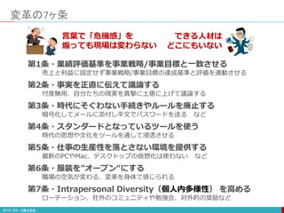 変革の7ヶ条
第1条・業績評価基準を事業戦略/事業目標と一致させる
売上と利益に固定せず事業戦略/事業目標の達成基準と評価を連動させる
第2条・事実を正直に伝えて議論する
忖度無用、自分たちの現実を真摯に土俵に上げて議論する
第3条・時代にそぐわない手続きやルールを廃止する
暗号化してメールに添付し平文でパスワードを送る など
第4条・スタンダードとなっているツールを使う
時代の思想や文化をツールを通して浸透させる
第5条・仕事の生産性を落とさない環境を提供する
最新のPCやMac、デスクトップの仮想化は使わない など
第6条・服装を”オープン“にする
職場の空気が変わる、変革を身体で感じられる
第7条・Intrapersonal Diversity（個人内多様性） を高める
ローテーション、社外のコミュニティや勉強会、対外的の奨励など
言葉で「危機感」を
煽っても現場は変わらない
できる人材は
どこにもいない
 