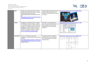 Salford City College 
Eccles Sixth Form Centre 
BTEC Extended Diploma in GAMES DESIGN 
Unit 73: Sound For Computer Games 
IG2 Task 1 
3 
Gold Basically, when a game goes "gold", the beta-testing 
phase has been successful and passed, 
therefore allowing the game to be 
duplicated/produced and published for retail 
sale. 
https://answers.yahoo.com/question/index?qi 
d=20070607052358AAxntHM 
The gold stage will be extremely useful 
because it would signify the end of 
production and tell us that our creation 
is a success. 
https://www.youtube.com/watch?v=VMaF401505E 
Debug Debugging is a methodical process of finding 
and reducing the number of bugs, or defects, 
in a computer program or a piece of electronic 
hardware, thus making it behave as expected. 
Debugging tends to be harder when various 
subsystems are tightly coupled, as changes in 
one may cause bugs to emerge in another. 
http://en.wikipedia.org/wiki/Debugging 
This stage is a key stage because it 
allows us to play through the game and 
fix any problems we come across, 
making the game an overall better 
experience. 
https://www.youtube.com/watch?v=QFwo14_O8bg 
Automation The use or introduction of automatic 
equipment in a manufacturing or other process 
or facility. 
https://www.google.co.uk/?gfe_rd=cr&ei=oJUJ 
VJf5KeOq8wfb14GYDA#q=what+is+automation 
(google definition) 
This would be where we add game 
mechanics (by the use of scripts), a 
very useful procedure in the whole 
creation process. 
https://www.youtube.com/watch?v=cRkO9huYEh0 
 