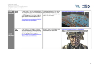 Salford City College 
Eccles Sixth Form Centre 
BTEC Extended Diploma in GAMES DESIGN 
Unit 73: Sound For Computer Games 
IG2 Task 1 
5 
GAME 
ENGINES 
GAME 
ENGINES 
Vertex 
Shader 
A Vertex Shader is also GPU component and is 
also programmed using a specific assembly-like 
language, like pixel shaders, but are oriented 
to the scene geometry and can do things like 
adding cartoony silhouette edges to objects, 
etc. 
http://stackoverflow.com/questions/832545/ 
what-are-vertex-and-pixel-shaders 
This will be useful to us so that we can 
make objects in our game look more 
realistic (or not), in other words making 
objects look like we want. 
https://www.youtube.com/watch?v=Sbw4DQnzOkI 
Pixel 
Shader 
A Pixel Shader is a GPU (Graphic Processing 
Unit) component that can be programmed to 
operate on a per pixel basis and take care of 
stuff like lighting and bump mapping. 
http://stackoverflow.com/questions/832545/ 
what-are-vertex-and-pixel-shaders 
Similar to vertex this will help us make 
environments look like we want. 
https://www.youtube.com/watch?v=EOBJXxz8h6M 
 