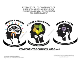 EXTRACTO DE LOS CONTENIDOS DE
PREESCOLAR DE LA"PROPUESTA
CURRICULAR PARA LA EDUCACIÓN
OBLIGATORIA 2016"
COMPENDIO CON FINES INFORMATIVOS
www.alexduve.comDocumento original disponible en:
https://www.gob.mx/modeloeducativo2016
 