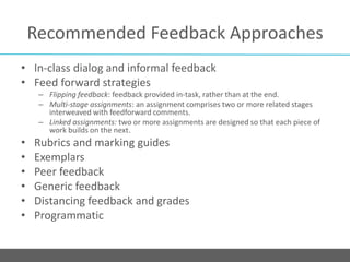 Technology Enhanced Feedback Approaches: What Works & Why? | PPTX