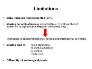 Limitations 
• Many hospitals not represented (59%) 
• Missing denominators (e.g. denominators - overall number of 
admission by age group and gender device-use days) 
impossible to obtain interhospital, national and international estimates 
• Missing data on micro-organisms 
antibiotic resistance 
antibiotics 
risk factors 
• Differently microbiological panels 
 