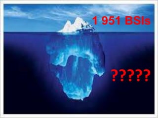 1 951 BSIs 
????? 
 